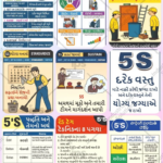 5S Posters in gujarati , 9 types, 12by18 inch with lamination